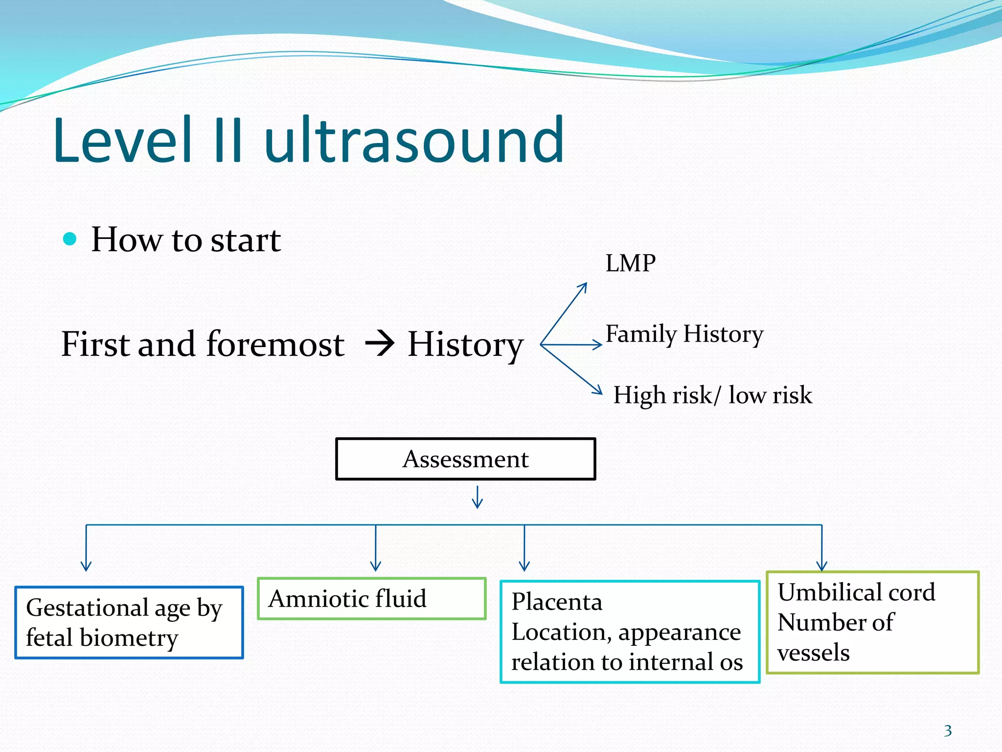 Level II ultrasound
    How to start
                                                 LMP

                                                 Family History
   First and foremost  History
                                                  High risk/ low risk

                                Assessment




                     Amniotic fluid     Placenta                  Umbilical cord
Gestational age by
                                        Location, appearance      Number of
fetal biometry
                                        relation to internal os   vessels

                                                                                   3
 