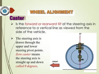 Steering Alignment Example LEVEL II WHEEL ALIGNMENT system of automotive 3. | PPTX