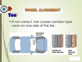 LEVEL II WHEEL ALIGNMENT system of automotive 3. | PPTX