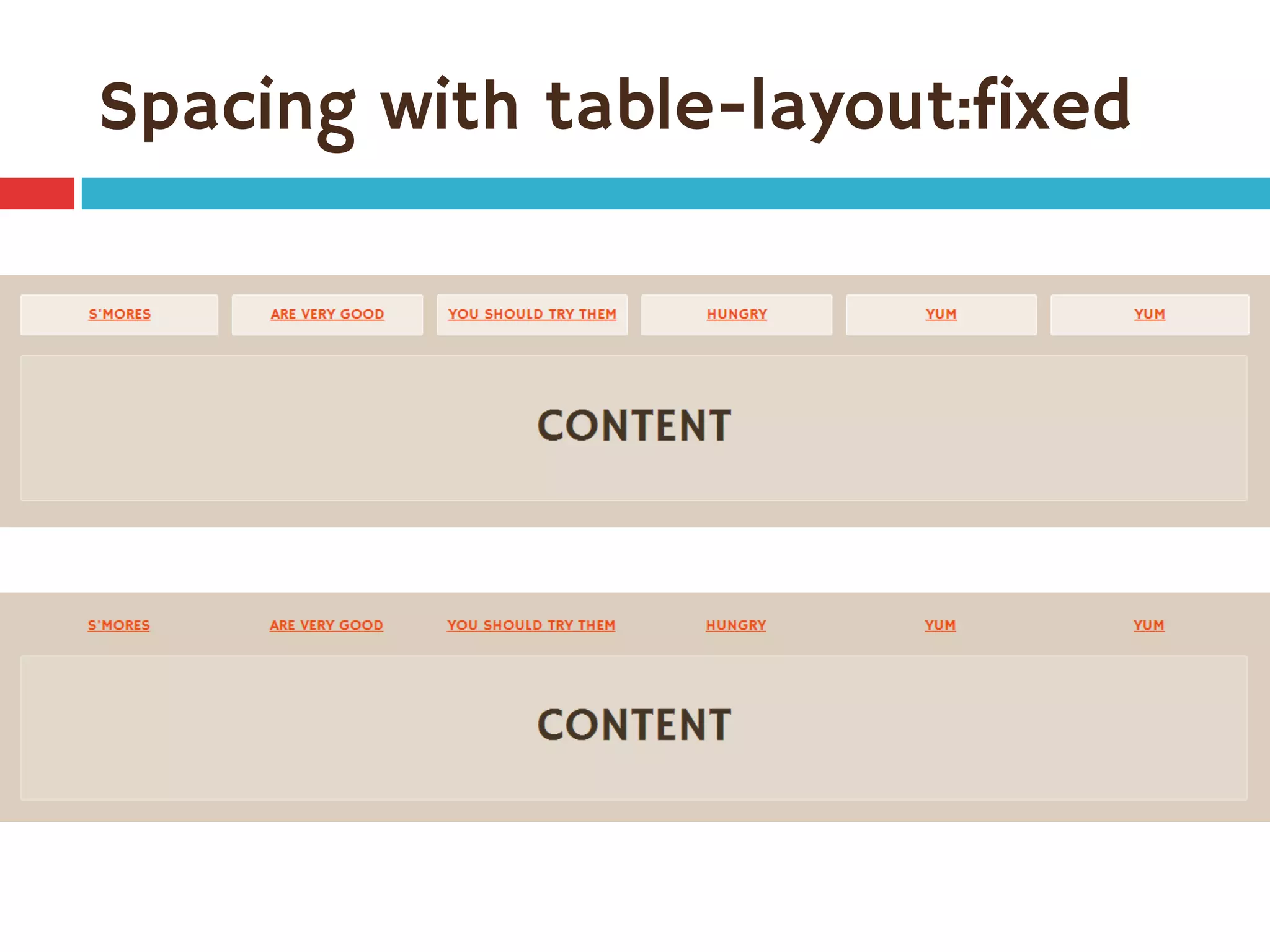 Spacing with table-layout:fixed
 