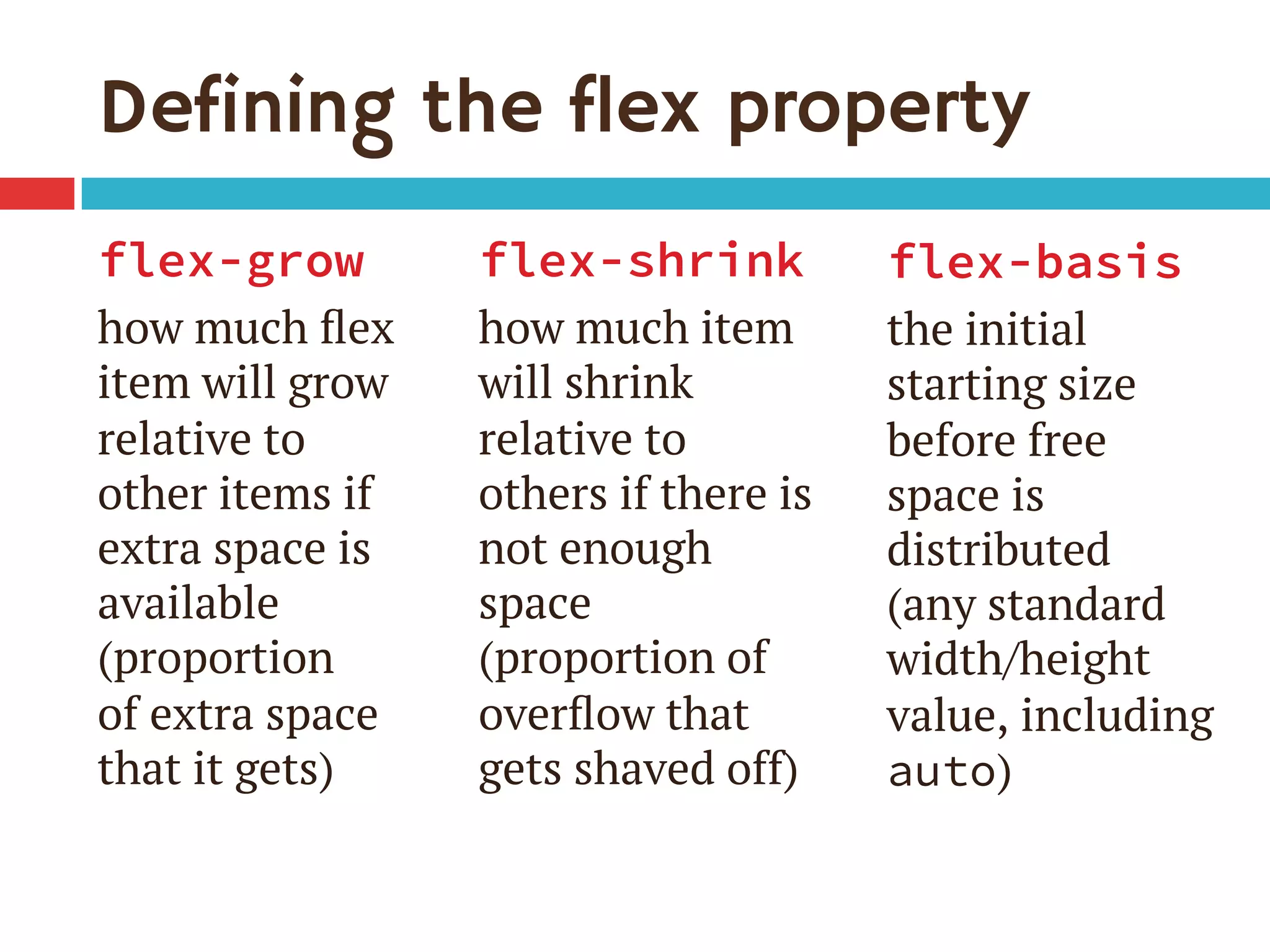 Defining the flex property
flex-grow
how much ﬂex
item will grow
relative to
other items if
extra space is
available
(proportion
of extra space
that it gets)
flex-shrink
how much item
will shrink
relative to
others if there is
not enough
space
(proportion of
overﬂow that
gets shaved off)
flex-basis
the initial
starting size
before free
space is
distributed
(any standard
width/height
value, including
auto)
 