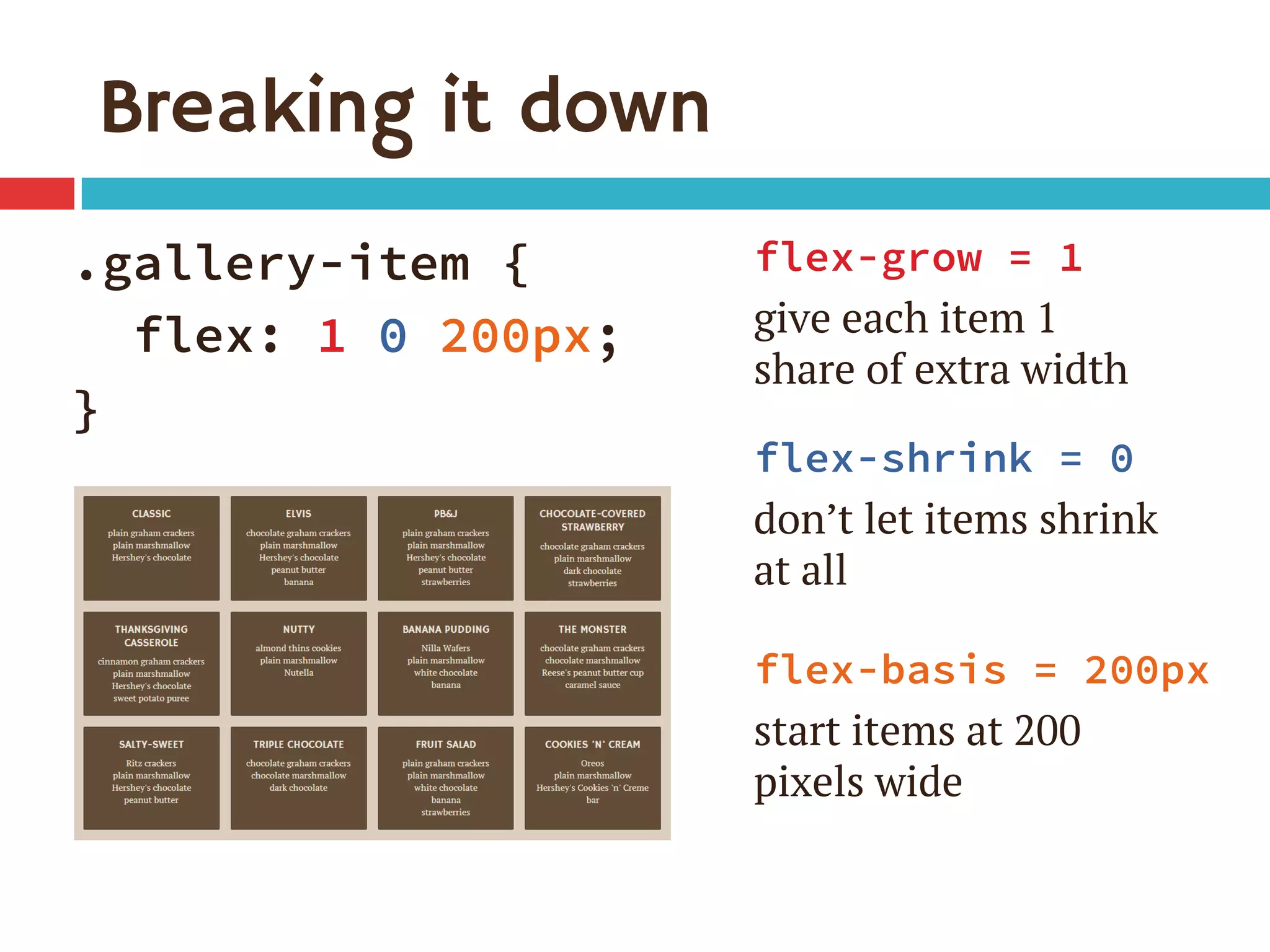 Breaking it down
.gallery-item {
flex: 1 0 200px; 
}
flex-grow = 1
give each item 1
share of extra width
flex-shrink = 0
don’t let items shrink
at all
flex-basis = 200px
start items at 200
pixels wide
 
