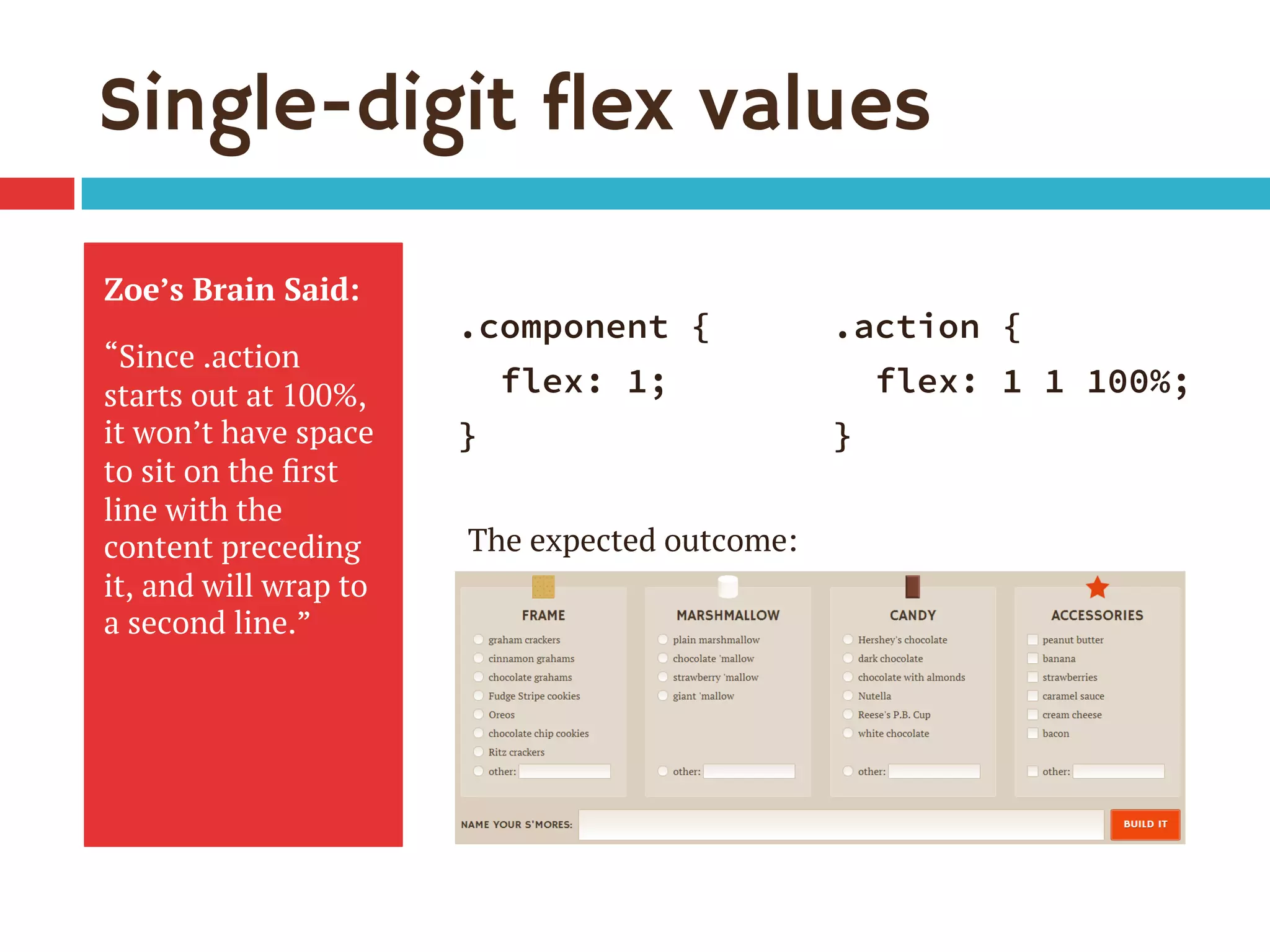 Single-digit flex values
Zoe’s Brain Said:
“Since .action
starts out at 100%,
it won’t have space
to sit on the ﬁrst
line with the
content preceding
it, and will wrap to
a second line.”
.component {
flex: 1;
}
.action {
flex: 1 1 100%;
}
The expected outcome:
 