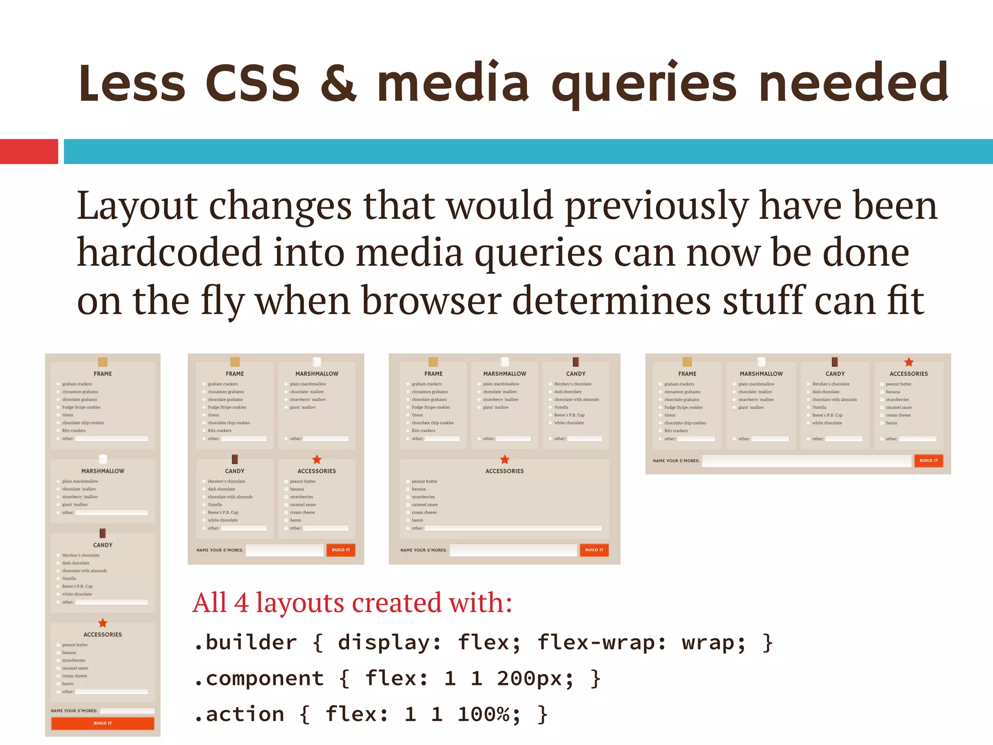 Less CSS & media queries needed
Layout changes that would previously have been
hardcoded into media queries can now be done
on the ﬂy when browser determines stuff can ﬁt
All 4 layouts created with:
.builder { display: flex; flex-wrap: wrap; }
.component { flex: 1 1 200px; }
.action { flex: 1 1 100%; }
 