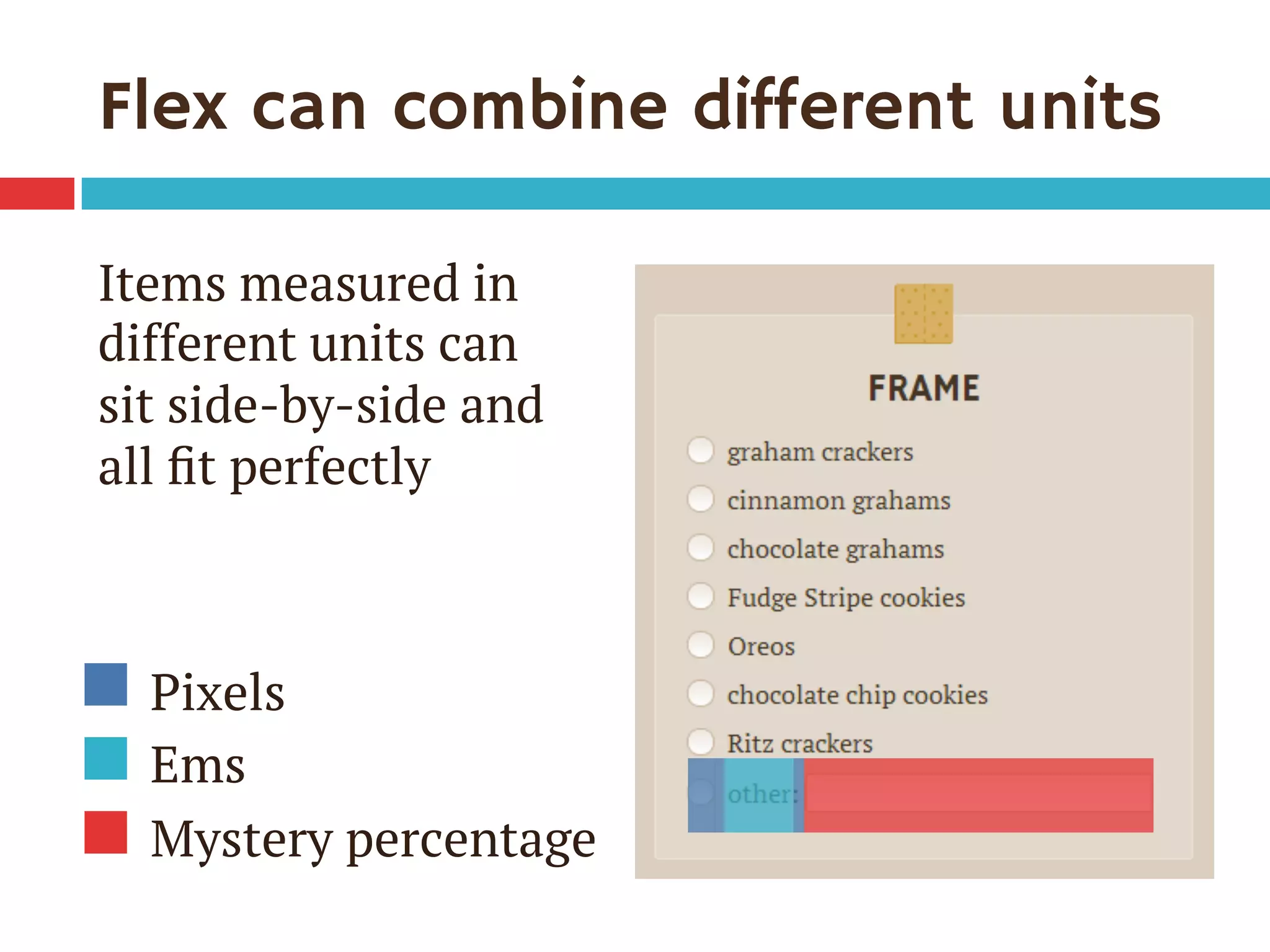 Flex can combine different units
Items measured in
different units can
sit side-by-side and
all ﬁt perfectly
Pixels
Ems
Mystery percentage
 