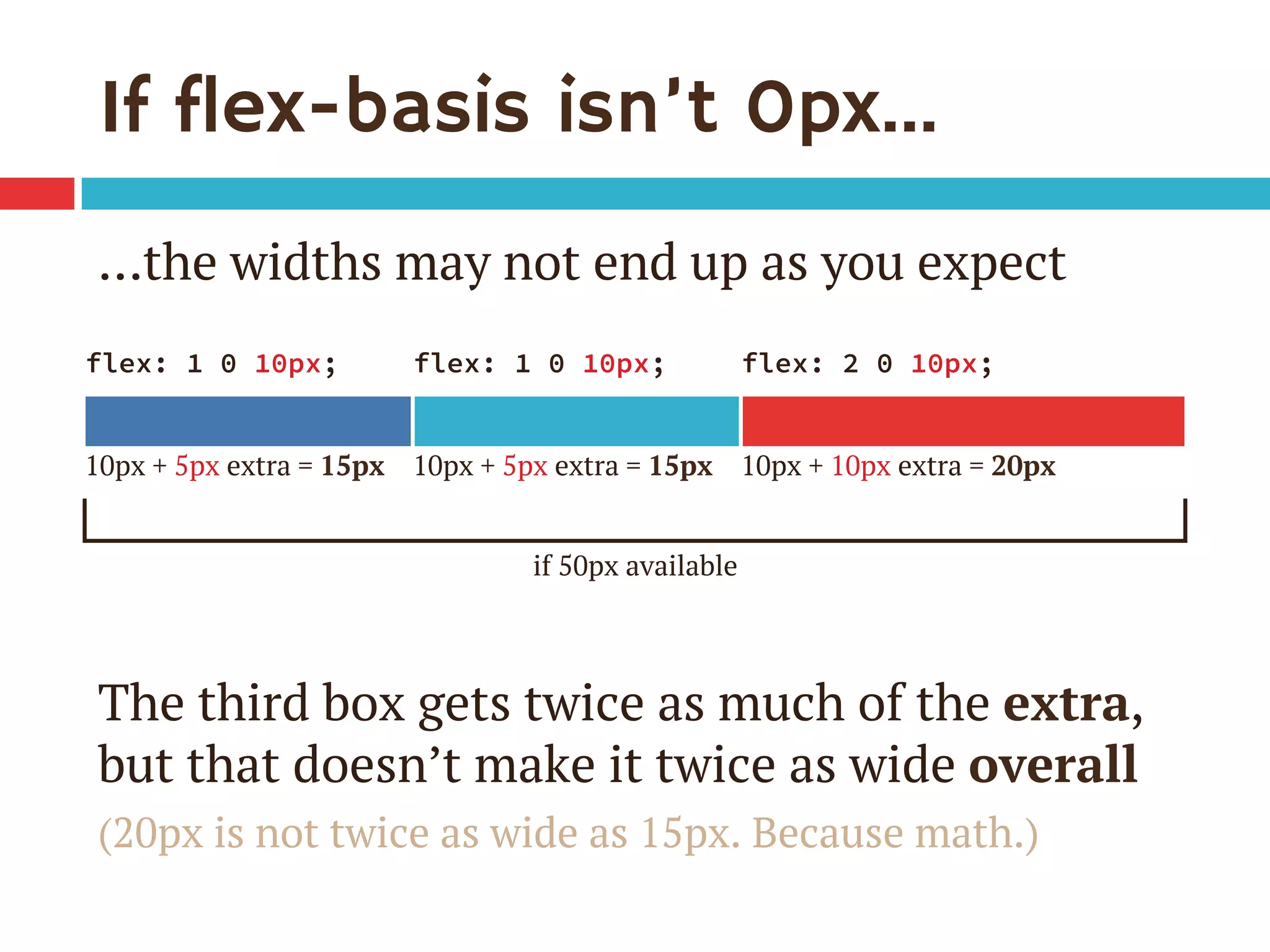 If flex-basis isn’t 0px…
…the widths may not end up as you expect

The third box gets twice as much of the extra,
but that doesn’t make it twice as wide overall
(20px is not twice as wide as 15px. Because math.)
flex: 1 0 10px;
 flex: 1 0 10px;
 flex: 2 0 10px;
10px + 5px extra = 15px 10px + 5px extra = 15px 10px + 10px extra = 20px
if 50px available
 