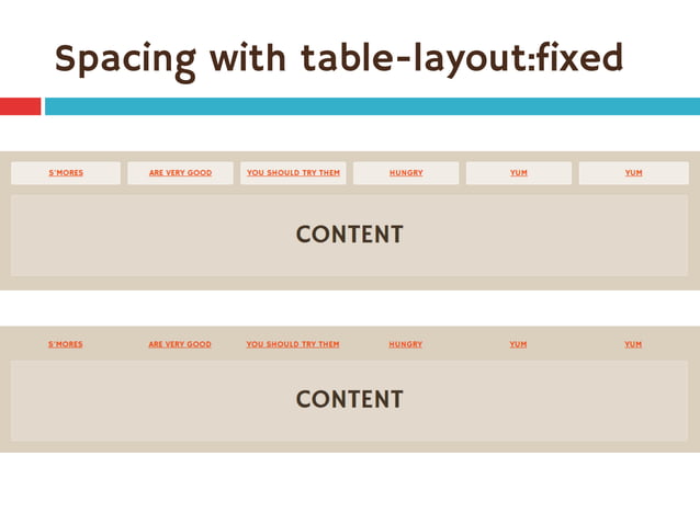 Leveling Up with Flexbox (Smashing Conference)