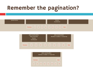 Remember the pagination?
 