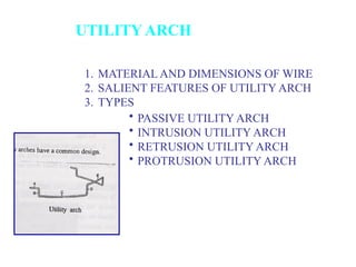Protursion Wire leveling and alidfasdfsadfsadfadsgning 2.pptx