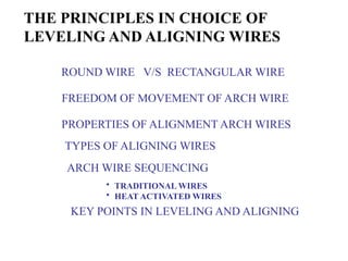 Leveling Wire leveling and alidfasdfsadfsadfadsgning 2.pptx