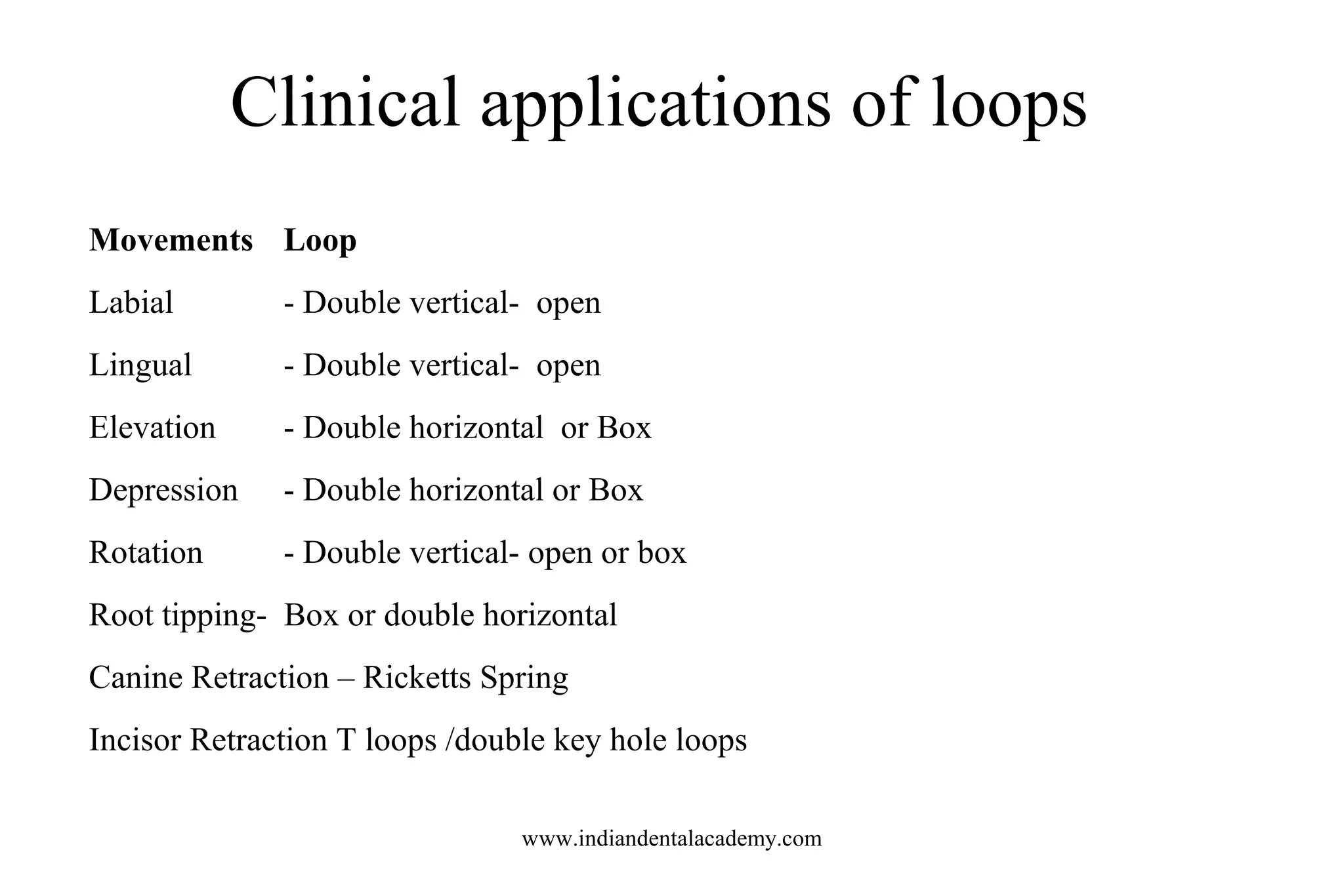 Clinical applications of loops
Movements Loop
Labial - Double vertical- open
Lingual - Double vertical- open
Elevation - Double horizontal or Box
Depression - Double horizontal or Box
Rotation - Double vertical- open or box
Root tipping- Box or double horizontal
Canine Retraction – Ricketts Spring
Incisor Retraction T loops /double key hole loops
www.indiandentalacademy.com
 