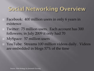 Facebook: 400 million users in only 6 years in
existence
Twitter: 75 million users. Each account has 300
followers; in July 2009 it only had 70
MySpace: 57 million users
YouTube: Streams 100 million videos daily. Videos
are embedded in blogs 57% of the time




  Source: Web Strategy by Jeremiah Oywang
 