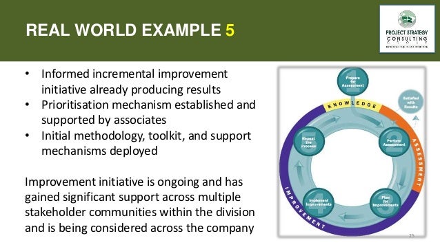 leveling up five real world examples of incremental maturity examples of initiative