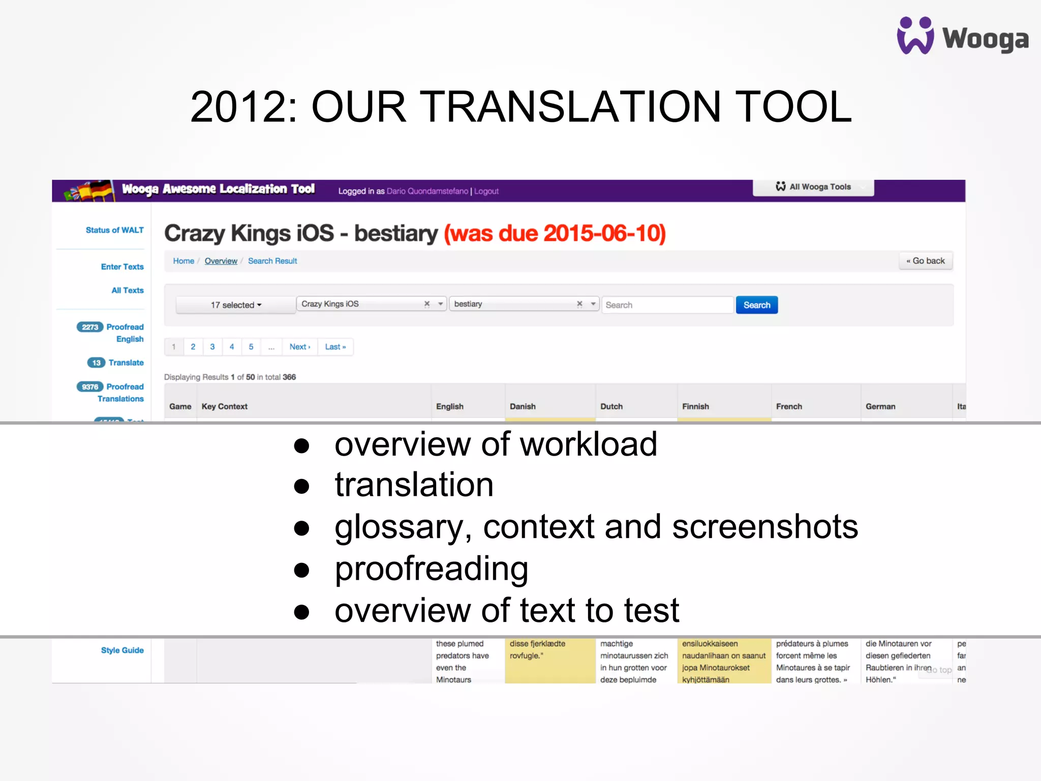 Wooga Awesome Localization Tool
WALT
●  overview of workload
●  translation
●  glossary, context and screenshots
●  proofreading
●  overview of text to test
2012: OUR TRANSLATION TOOL
 