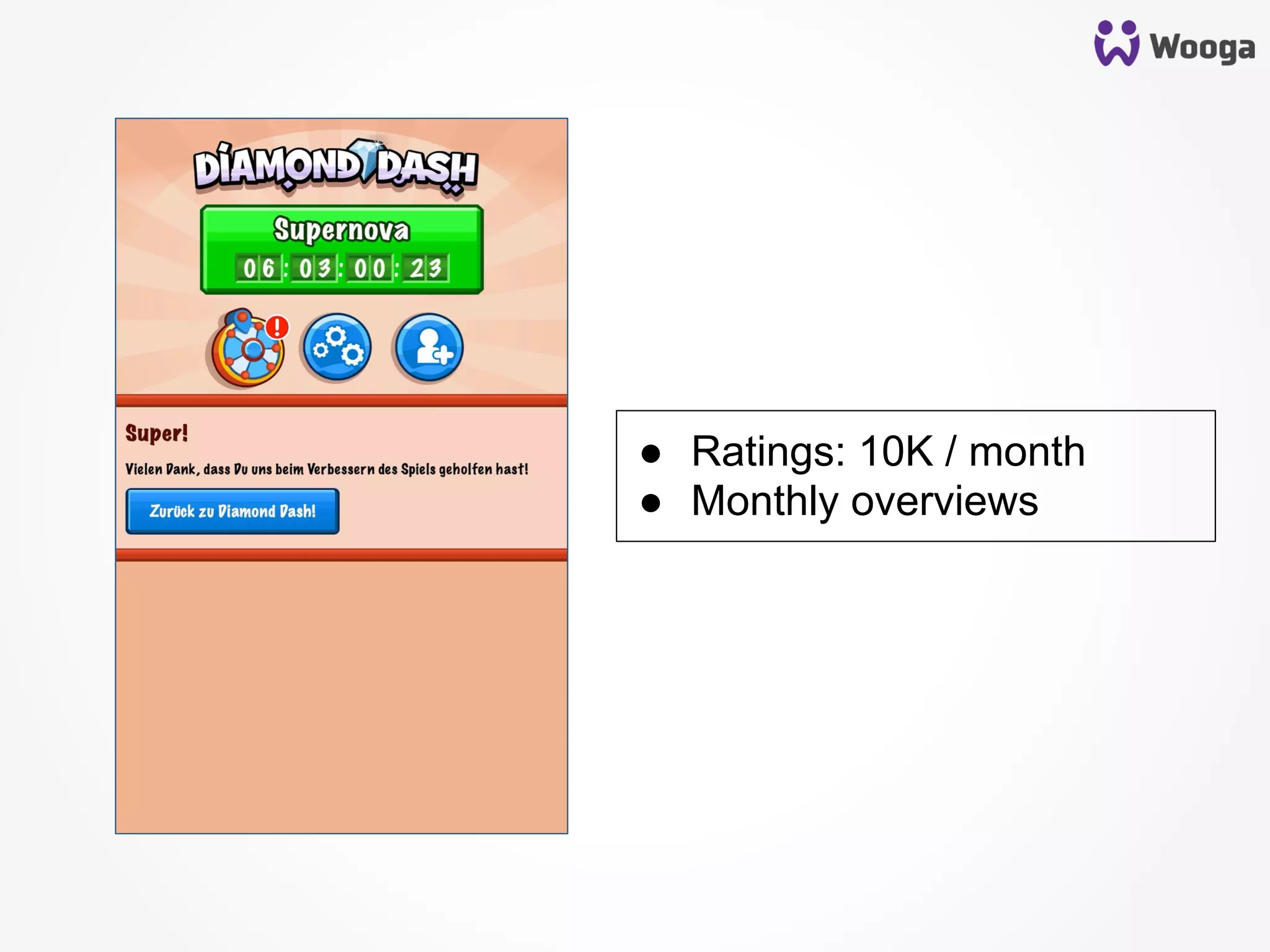 ●  Ratings: 10K / month
●  Monthly overviews
 