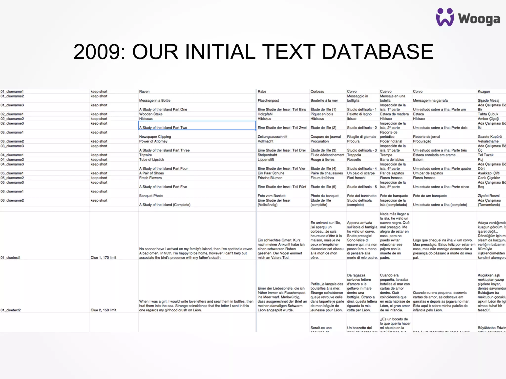 2009: OUR INITIAL TEXT DATABASE
 