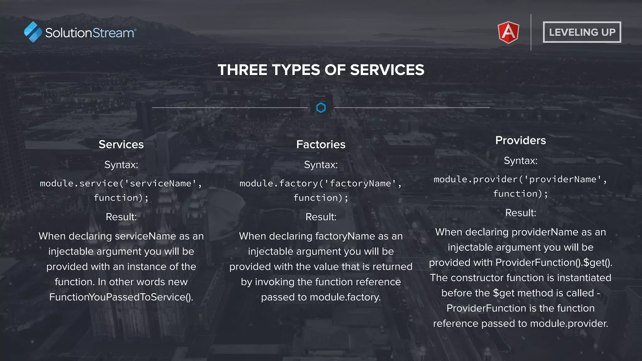 LEVELING UP
THREE TYPES OF SERVICES
Factories
Syntax:
module.factory('factoryName',
function);
Result:
When declaring factoryName as an
injectable argument you will be
provided with the value that is returned
by invoking the function reference
passed to module.factory.
Services
Syntax:
module.service('serviceName',
function);
Result:
When declaring serviceName as an
injectable argument you will be
provided with an instance of the
function. In other words new
FunctionYouPassedToService().
Providers
Syntax:
module.provider('providerName',
function);
Result:
When declaring providerName as an
injectable argument you will be
provided with ProviderFunction().$get().
The constructor function is instantiated
before the $get method is called -
ProviderFunction is the function
reference passed to module.provider.