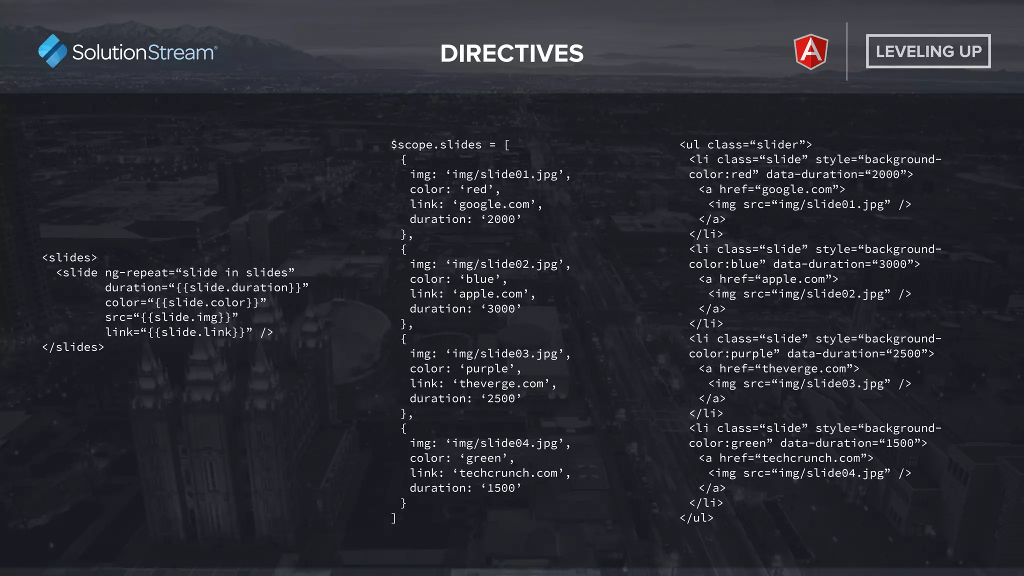 LEVELING UPDIRECTIVES
<slides>
<slide ng-repeat=“slide in slides”
duration=“{{slide.duration}}”
color=“{{slide.color}}”
src=“{{slide.img}}”
link=“{{slide.link}}” />
</slides>
$scope.slides = [
{
img: ‘img/slide01.jpg’,
color: ‘red’,
link: ‘google.com’,
duration: ‘2000’
},
{
img: ‘img/slide02.jpg’,
color: ‘blue’,
link: ‘apple.com’,
duration: ‘3000’
},
{
img: ‘img/slide03.jpg’,
color: ‘purple’,
link: ‘theverge.com’,
duration: ‘2500’
},
{
img: ‘img/slide04.jpg’,
color: ‘green’,
link: ‘techcrunch.com’,
duration: ‘1500’
}
]
<ul class=“slider”>
<li class=“slide” style=“background-
color:red” data-duration=“2000”>
<a href=“google.com”>
<img src=“img/slide01.jpg” />
</a>
</li>
<li class=“slide” style=“background-
color:blue” data-duration=“3000”>
<a href=“apple.com”>
<img src=“img/slide02.jpg” />
</a>
</li>
<li class=“slide” style=“background-
color:purple” data-duration=“2500”>
<a href=“theverge.com”>
<img src=“img/slide03.jpg” />
</a>
</li>
<li class=“slide” style=“background-
color:green” data-duration=“1500”>
<a href=“techcrunch.com”>
<img src=“img/slide04.jpg” />
</a>
</li>
</ul>
 