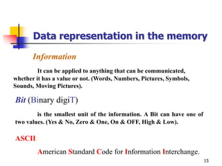 Data representation in the memory

       Information
         It can be applied to anything that can be communicated,
whether it has a value or not. (Words, Numbers, Pictures, Symbols,
Sounds, Moving Pictures).

Bit (Binary digiT)
        is the smallest unit of the information. A Bit can have one of
two values. (Yes & No, Zero & One, On & OFF, High & Low).

ASCII:
         American Standard Code for Information Interchange.
                                                                         15
 