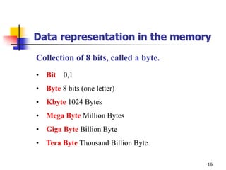 Data representation in the memory
Collection of 8 bits, called a byte.
• Bit 0,1
• Byte 8 bits (one letter)
• Kbyte 1024 Bytes
• Mega Byte Million Bytes
• Giga Byte Billion Byte
• Tera Byte Thousand Billion Byte

                                       16
 