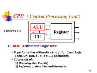 CPU ( Central Processing Unit )

                     ALU
Consists >>                            Register
                       CU

  1 - ALU: Arithmetic Logic Unit.
     - It performs the arithmetic (+, -, / ,*, .. ) and logic
        (And, Or, Not, >, <, <=, …) operations.
     - It consists of:
       1) ICs (integrated Circuits)
       2) Registers: to store intermediate results.
                                                                19
 
