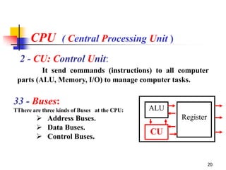 CPU ( Central Processing Unit )
  2 - CU: Control Unit:
         It send commands (instructions) to all computer
 parts (ALU, Memory, I/O) to manage computer tasks.

33 - Buses:
TThere are three kinds of Buses at the CPU:   ALU
         Address Buses.                            Register
         Data Buses.
                                              CU
         Control Buses.


                                                               20
 