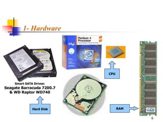 1- Hardware




              CPU




  Hard Disk         RAM

                          6
 