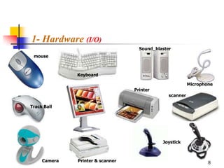 1- Hardware (I/O)
                                    Sound_blaster
 mouse



              Keyboard

                                                          Microphone
                                  Printer
                                                scanner

Track Ball




                                             Joystick



     Camera   Printer & scanner                                   8
 