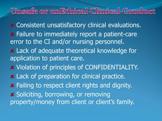 Consistent unsatisfactory clinical evaluations.
Failure to immediately report a patient-care
error to the CI and/or nursing personnel.
Lack of adequate theoretical knowledge for
application to patient care.
Violation of principles of CONFIDENTIALITY.
Lack of preparation for clinical practice.
Failing to respect client rights and dignity.
Soliciting, borrowing, or removing
property/money from client or client’s family.
 