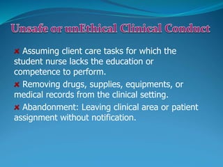 Assuming client care tasks for which the
student nurse lacks the education or
competence to perform.
Removing drugs, supplies, equipments, or
medical records from the clinical setting.
Abandonment: Leaving clinical area or patient
assignment without notification.
 