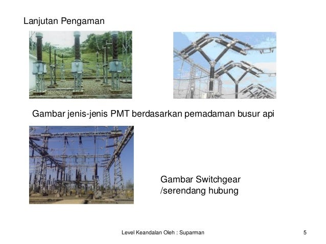 Level Keandalan Sistem Tenaga Listrik