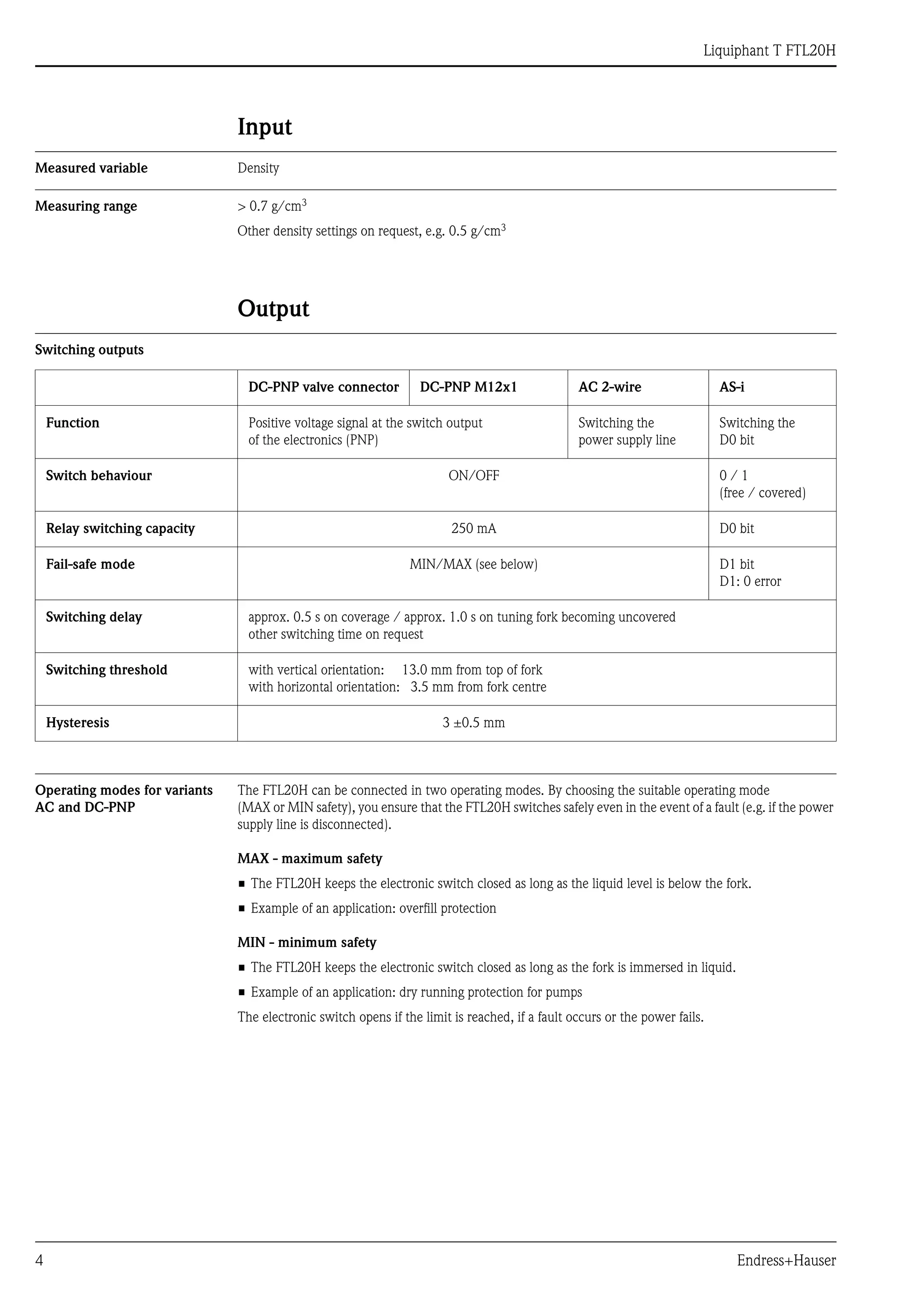 Liquiphant T FTL20H
4 Endress+Hauser
Input
Measured variable Density
Measuring range > 0.7 g/cm3
Other density settings on request, e.g. 0.5 g/cm3
Output
Switching outputs
Operating modes for variants
AC and DC-PNP
The FTL20H can be connected in two operating modes. By choosing the suitable operating mode
(MAX or MIN safety), you ensure that the FTL20H switches safely even in the event of a fault (e.g. if the power
supply line is disconnected).
MAX - maximum safety
• The FTL20H keeps the electronic switch closed as long as the liquid level is below the fork.
• Example of an application: overfill protection
MIN - minimum safety
• The FTL20H keeps the electronic switch closed as long as the fork is immersed in liquid.
• Example of an application: dry running protection for pumps
The electronic switch opens if the limit is reached, if a fault occurs or the power fails.
DC-PNP valve connector DC-PNP M12x1 AC 2-wire AS-i
Function Positive voltage signal at the switch output
of the electronics (PNP)
Switching the
power supply line
Switching the
D0 bit
Switch behaviour ON/OFF 0 / 1
(free / covered)
Relay switching capacity 250 mA D0 bit
Fail-safe mode MIN/MAX (see below) D1 bit
D1: 0 error
Switching delay approx. 0.5 s on coverage / approx. 1.0 s on tuning fork becoming uncovered
other switching time on request
Switching threshold with vertical orientation: 13.0 mm from top of fork
with horizontal orientation: 3.5 mm from fork centre
Hysteresis 3 ±0.5 mm
 
