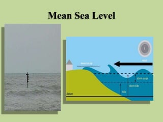 Mean Sea Level
 