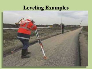 Leveling Examples
 