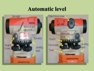 Automatic level
 