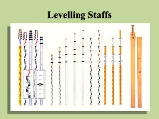 Levelling Staffs
 