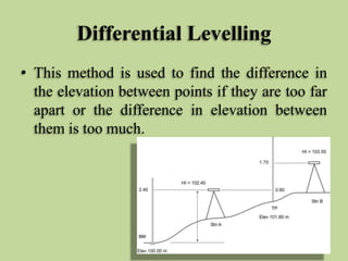 Differential Levelling
• This method is used to find the difference in
the elevation between points if they are too far
apart or the difference in elevation between
them is too much.
 