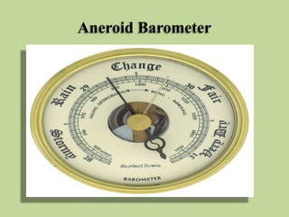 Aneroid Barometer
 