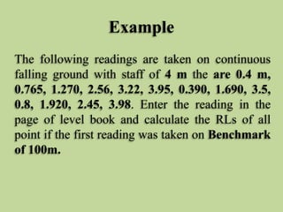 Example
The following readings are taken on continuous
falling ground with staff of 4 m the are 0.4 m,
0.765, 1.270, 2.56,...