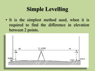 Simple Levelling
• It is the simplest method used, when it is
required to find the difference in elevation
between 2 point...
