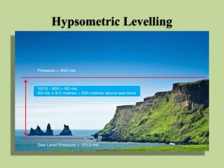 Hypsometric Levelling
 
