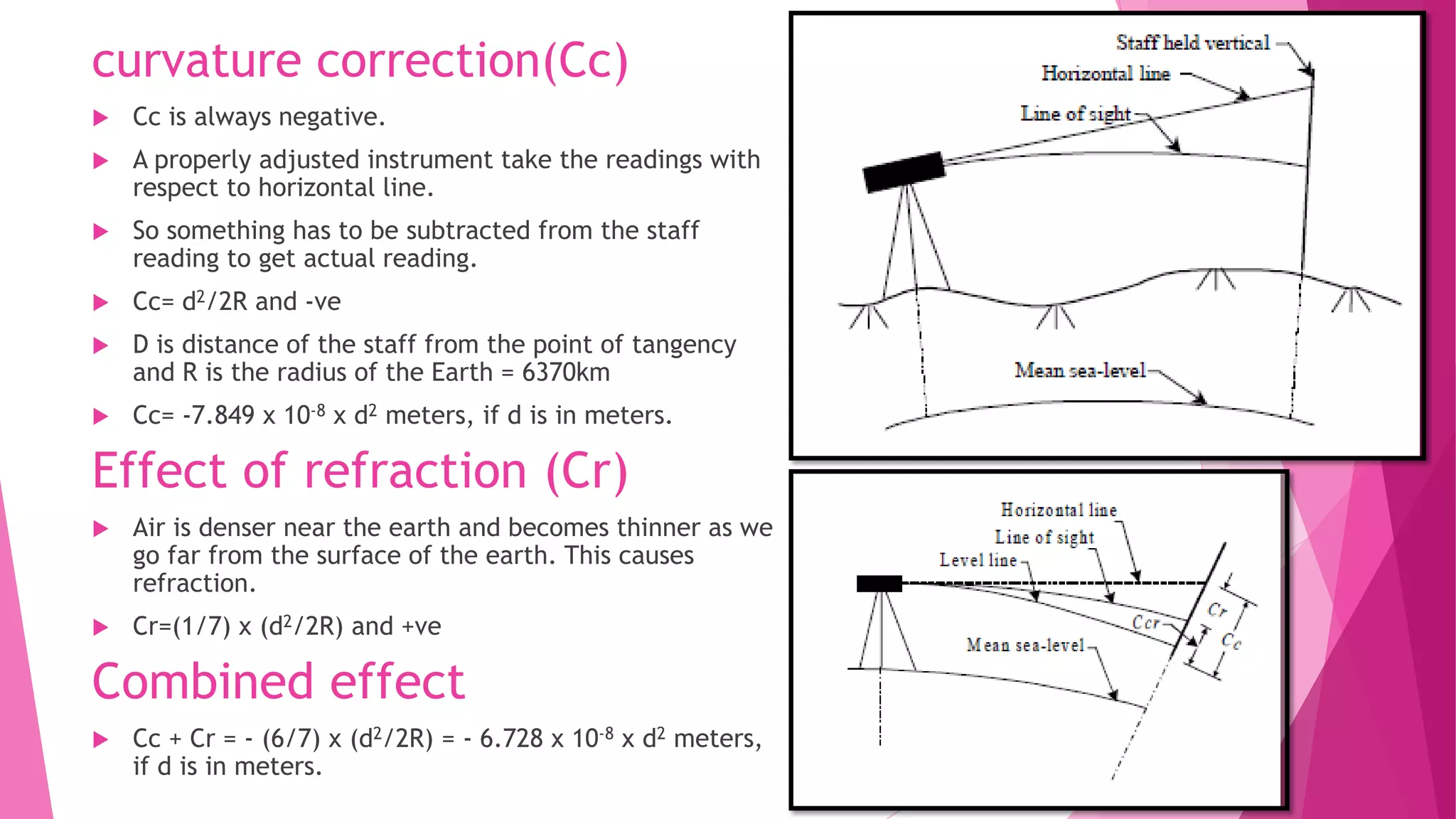 Levelling in Surveying | PDF