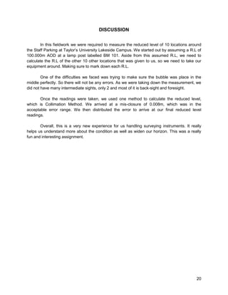 20
DISCUSSION
In this fieldwork we were required to measure the reduced level of 10 locations around
the Staff Parking at Taylor’s University Lakeside Campus. We started out by assuming a R.L of
100.000m AOD at a lamp post labelled BM 101. Aside from this assumed R.L, we need to
calculate the R.L of the other 10 other locations that was given to us, so we need to take our
equipment around. Making sure to mark down each R.L.
One of the difficulties we faced was trying to make sure the bubble was place in the
middle perfectly. So there will not be any errors. As we were taking down the measurement, we
did not have many intermediate sights, only 2 and most of it is back-sight and foresight.
Once the readings were taken, we used one method to calculate the reduced level,
which is Collimation Method. We arrived at a mis-closure of 0.008m, which was in the
acceptable error range. We then distributed the error to arrive at our final reduced level
readings.
Overall, this is a very new experience for us handling surveying instruments. It really
helps us understand more about the condition as well as widen our horizon. This was a really
fun and interesting assignment.
 