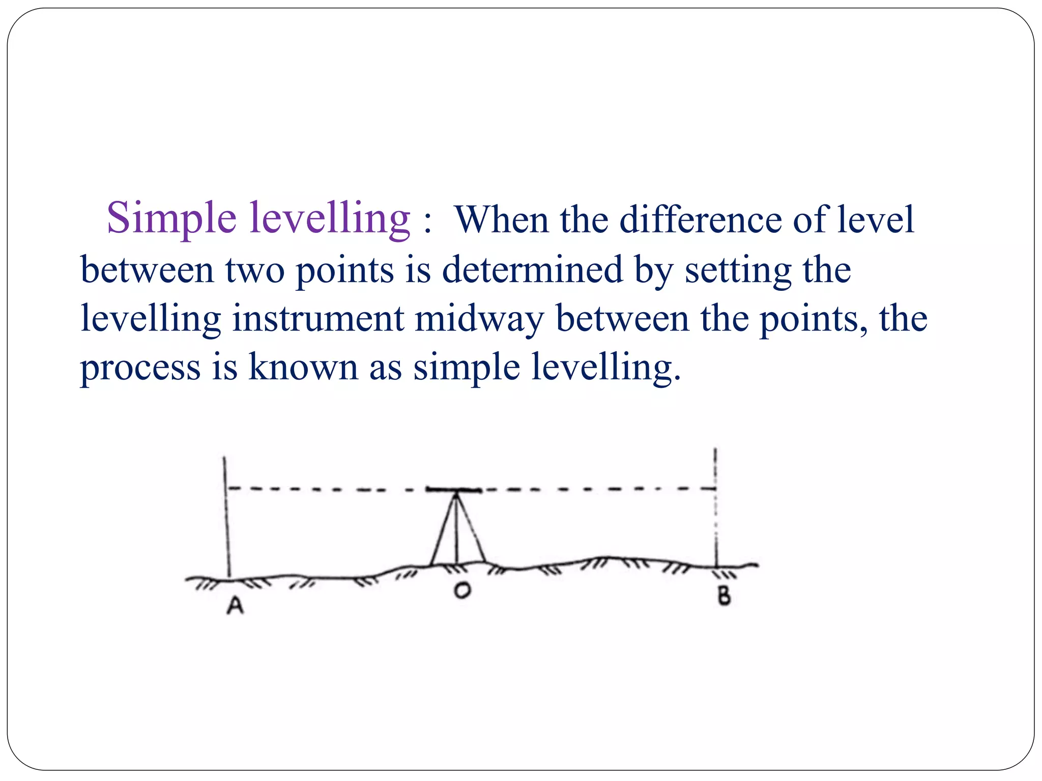 Levelling, terms related to levelling, methods of levelling | PPTX