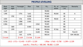 Leveling Notes Levelling in Surveying | PDF