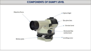 Levelling in Surveying | PDF