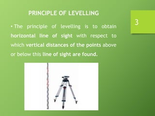 Levelling | PPTX