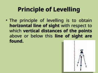 levelling in Construction Surveying.pptx