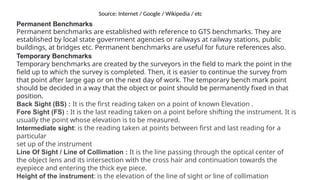 Levelling is the branch of surveying helps in designing engineering ...