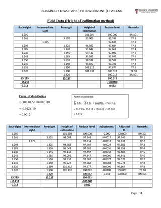 BQS MARCH INTAKE 2016 │FIELDWORK ONE │LEVELLING
Page | 14
Field Data (Height of collimation method)
Back-sight Intermediate
sight
Foresight Height of
collimation
Reduce level Remarks
1.250 101.250 100.000 BM101
1.261 3.502 99.009 97.748 TP 1
1.175 97.834 TP 2
1.298 1.325 98.982 97.684 TP 3
1.385 1.320 99.047 97.662 TP 4
1.240 1.155 99.132 97.892 TP 5
1.245 1.285 99.092 97.847 TP 6
1.350 1.510 98.932 97.582 TP 7
1.245 1.150 99.027 97.782 TP 8
3.635 1.350 101.312 97.677 TP 9
1.320 1.300 101.332 100.012 TP 10
1.320 100.012 BM101
15.229 15.217 100.012
-15.217 -100.000
0.012 0.012
Error of distribution
= (100.012-100.000) /10
= (0.012) /10
= 0.0012
Back-sight Intermediate
sight
Foresight Height of
collimation
Reduce level Adjustment Adjusted
RL
Remarks
1.250 101.250 100.000 -0.000 100.000 BM101
1.261 3.502 99.009 97.748 -0.0012 97.746 TP 1
1.175 97.834 -0.0012 97.832 TP 2
1.298 1.325 98.982 97.684 -0.0024 97.682 TP 3
1.385 1.320 99.047 97.662 -0.0036 97.658 TP 4
1.240 1.155 99.132 97.892 -0.0048 97.887 TP 5
1.245 1.285 99.092 97.847 -0.0060 97.841 TP 6
1.350 1.510 98.932 97.582 -0.0072 97.578 TP 7
1.245 1.150 99.027 97.782 -0.0084 97.774 TP 8
3.635 1.350 101.312 97.677 -0.0096 97.667 TP 9
1.320 1.300 101.332 100.012 -0.0108 100.001 TP 10
1.320 100.012 -0.012 100.000 BM101
15.229 15.217 100.012
-15.217 -100.000
0.012 0.012
Arithmetical check:
 B.S. -  F.S. = LastR.L. - FirstR.L.
= 15.229 - 15.217 = 100.012 - 100.000
= 0.012
 